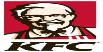 KFC Number Gujranwala - Menu, Deals, Location & Offers 2016